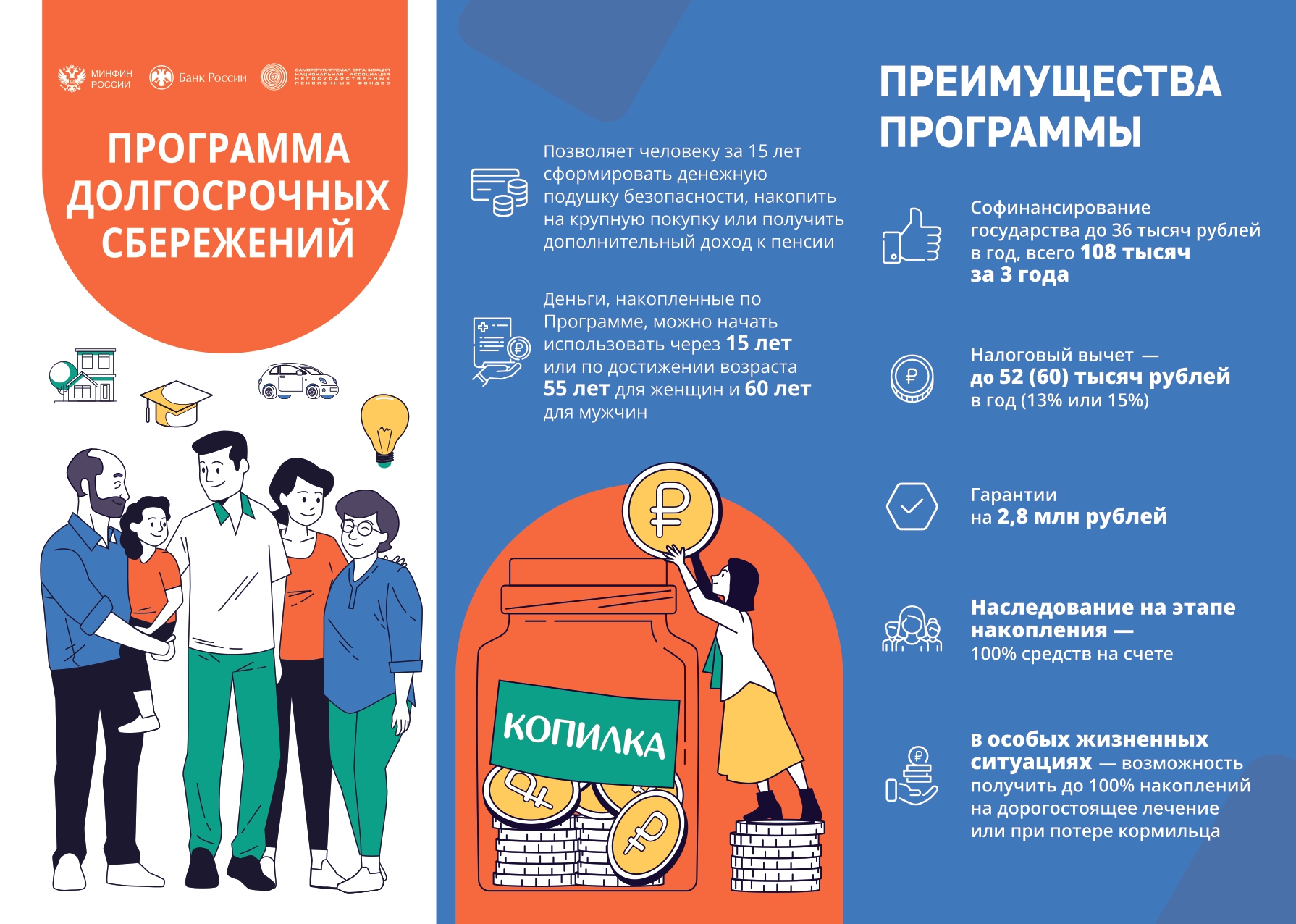 Что такое ПДС?.